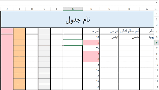 ساخت جدول در اکسل 