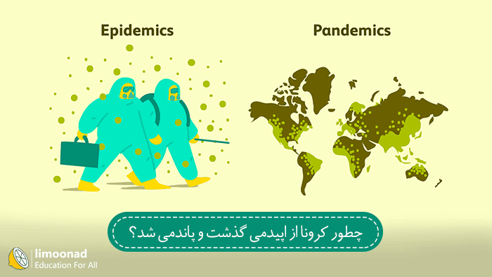 پاندمی چیست و چطور کرونا از اپیدمی گذشت و پاندمی شد ؟ 