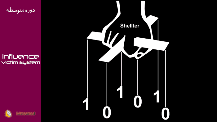 تست امنیت و نفوذ به سیستم با ابزار shellter - متوسط 