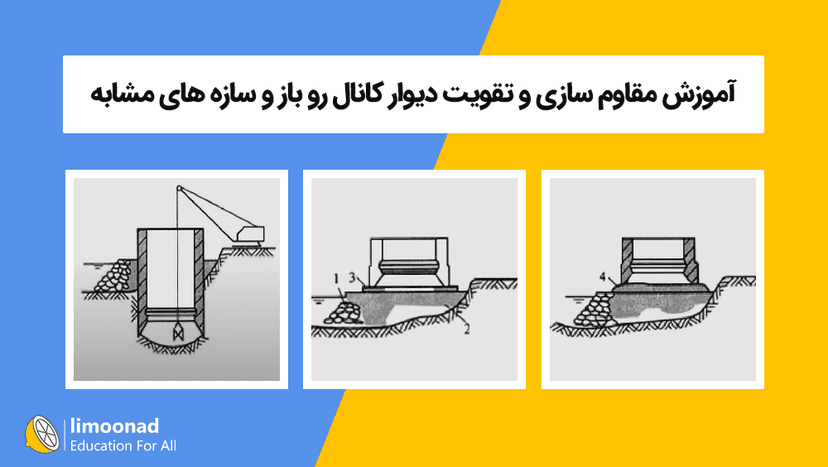 آموزش مقاوم سازی و تقویت دیوار کانال رو باز و سازه های مشابه - متوسط 