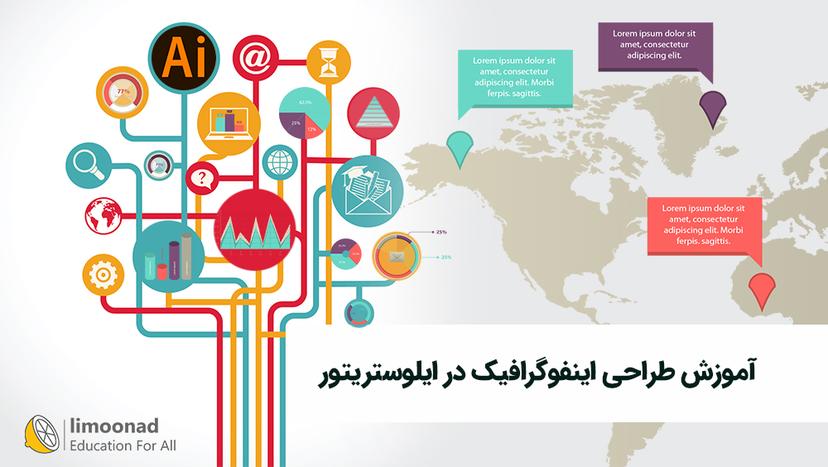 آموزش طراحی اینفوگرافیک در ایلوستریتور 