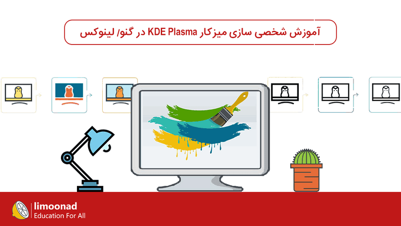 آموزش شخصی سازی میزکار KDE Plasma در گنو/لینوکس 