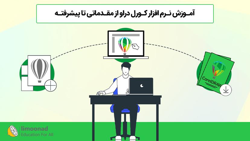 آموزش نرم افزار کورل دراو از مقدماتی تا پیشرفته 