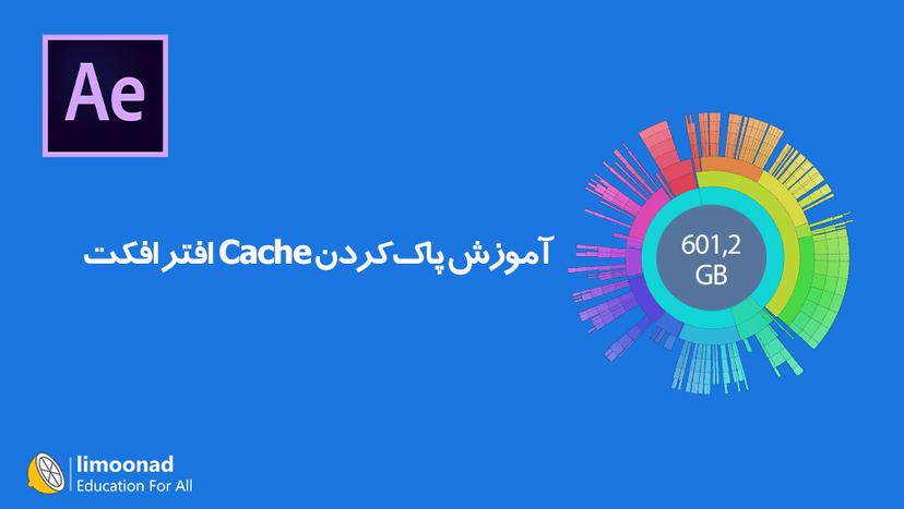 آموزش پاک کردن Cache افترافکت 