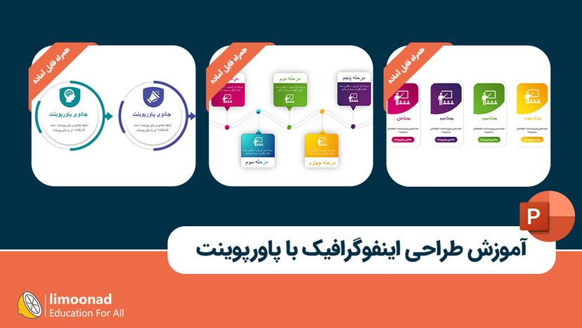 آموزش طراحی اینفوگرافیک با پاورپوینت + فایل آماده - پیشرفته 