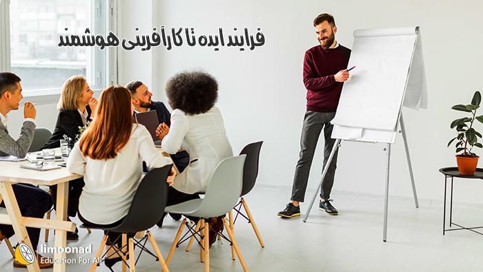 فرایند ایده تا کار آفرینی هوشمند - متوسط 
