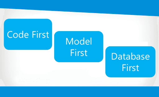 آموزش داینامیک کردن Connection String در EF CodeFirst