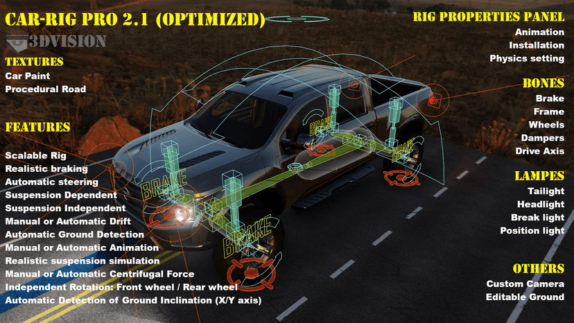 پک پروژه Car-Rig Pro برای نرم افزار Blender