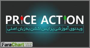 آموزش پرایس اکشن از شرکت هکتور تریدر
