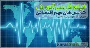 فیلم آموزشی شاخص های مهم اقتصادی با جواد فلاحیان