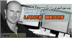 پرایس اکشن با لنس بگز به زبان اصلی