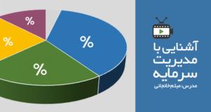 آشنایی با مدیریت سرمایه توسط میثم خانجانی