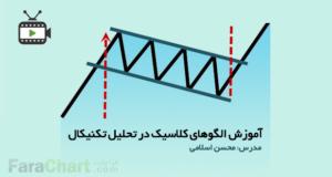 فیلم آموزشی الگوهای کلاسیک با محسن اسلامی