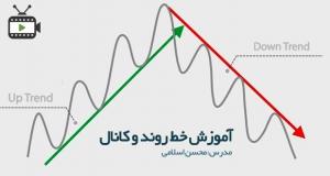 فیلم آموزشی ترسیم خط روند و کانال با محسن اسلامی