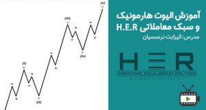 فیلم آموزشی الیوت هارمونیک (H.E.R) توسط الیزابت نرسسیان