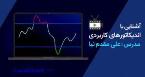 فیلم آموزشی آشنایی با اندیکاتورهای کاربردی توسط علی مقدم نیا