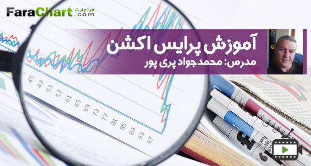 فیلم آموزشی پرایس اکشن به روش RTM توسط محمدجواد پری پوربا محمدجواد پری پور