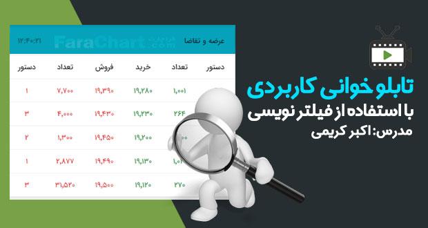 آموزش تابلو خوانی کاربردی با استفاده از فیلتر نویسی توسط اکبر کریمیبا اکبر کریمی