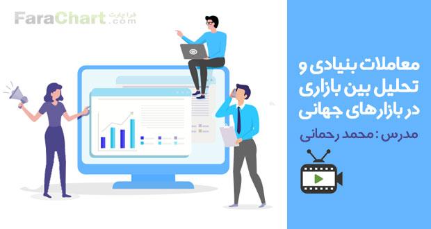 آموزش معاملات بنیادی و تحلیل بین بازاری در بازارهای جهانی با محمد رحمانیبا  محمد رحمانی