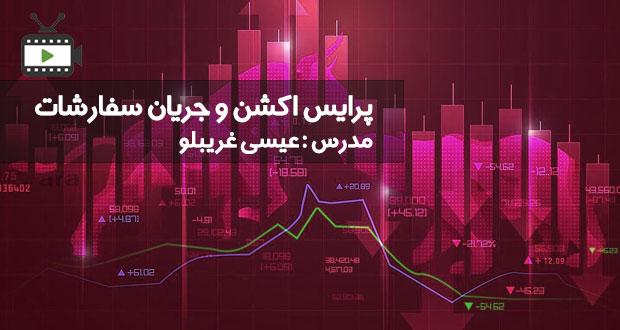 فیلم آموزشی پرایس اکشن و جریان سفارشات توسط عیسی غریبلوبا عیسی غریبلو