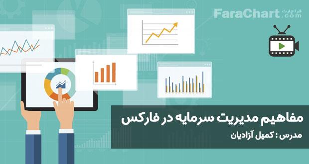 فیلم آموزشی مفاهیم مدیریت سرمایه در بازارهای مالی با کمیل آزادیان