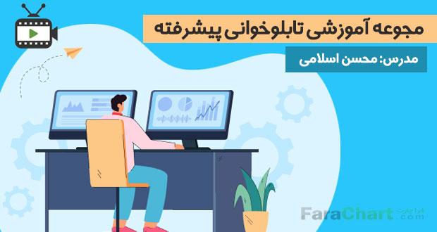 فیلم آموزشی تابلوخوانی پیشرفته توسط محسن اسلامی