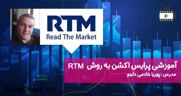 فیلم آموزشی پرایس اکشن به روش RTM با پوریا خادمی دلجو