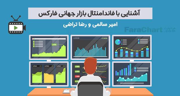 آشنایی با فاندامنتال بازار جهانی فارکس توسط امیر سالمی و رضا تراضی