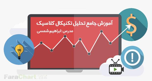 فیلم آموزش جامع تحلیل تکنیکال کاربردی با ابراهیم شمسی