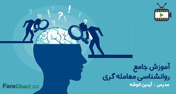 آموزش جامع روانشناسی معامله گری توسط آیدین انوشه