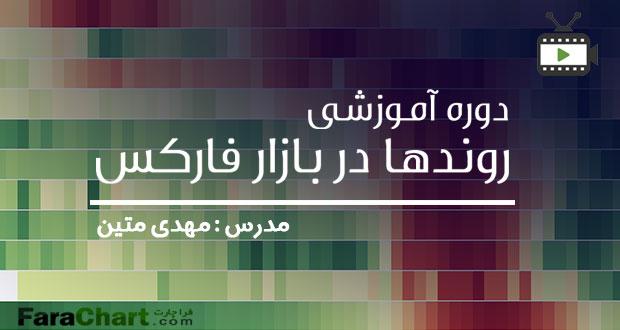 فاندامنتال پیشرفته (روندها) در بازارهای مالی و فارکس توسط مهدی متین