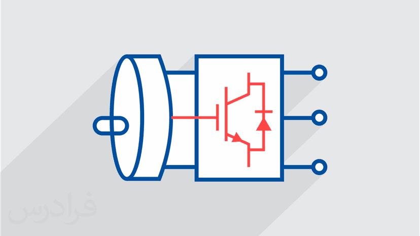 آموزش سیم پاور سیستم SimPowerSystems در شبیه سازی سیستم های قدرت