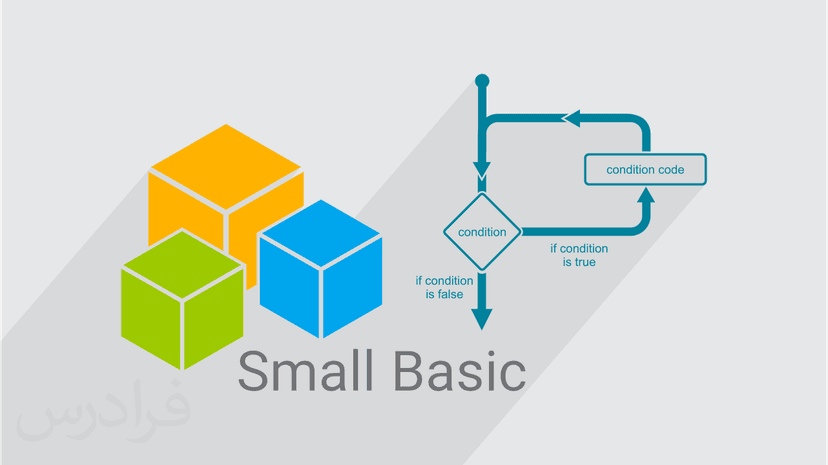 آموزش شرط ها و تصمیم گیری در برنامه ها در زبان برنامه نویسی Microsoft Small Basic (رایگان)