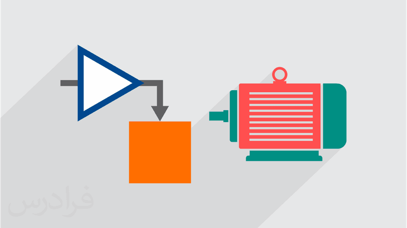 آموزش شبیه سازی ماشین های الکتریکی در سیمولینک و سیم پاور سیستم Simulink و SimPowerSystem