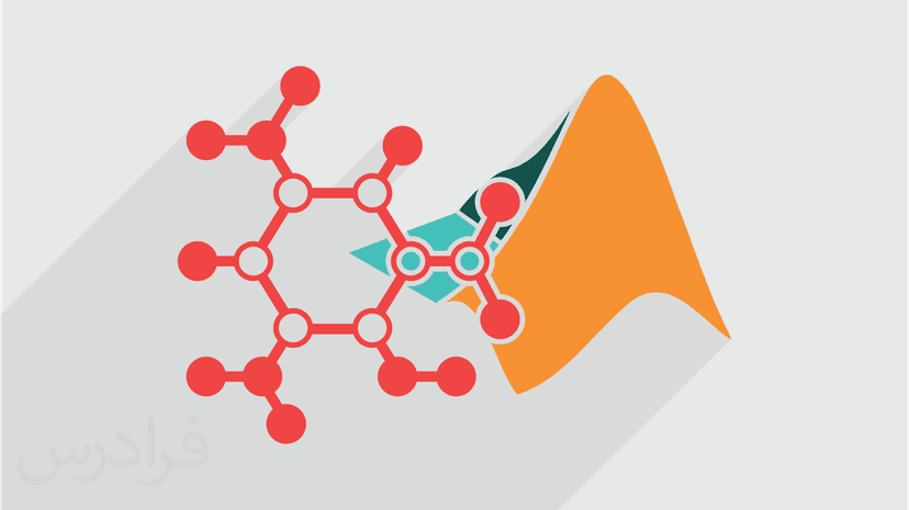 آموزش کاربرد متلب MATLAB در شیمی