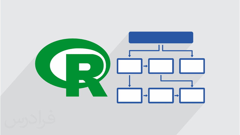 آموزش ساختارهای کنترل در نرم افزار R (رایگان)