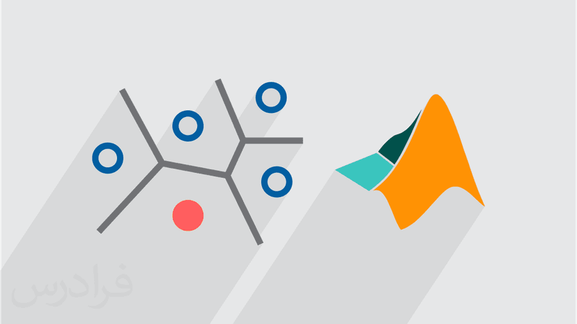 آموزش طبقه بندی و بازشناسی الگو با شبکه های عصبی LVQ در متلب MATLAB