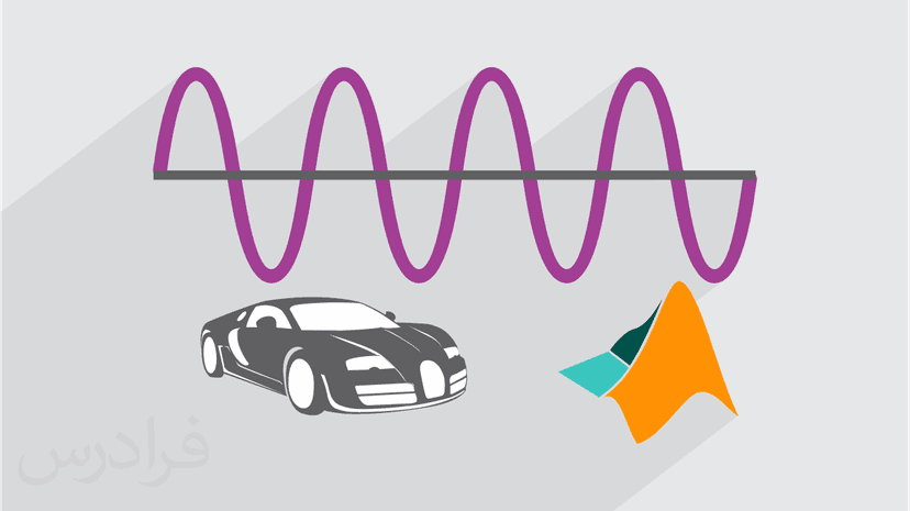 آموزش پردازش سيگنال صدا و ارتعاشات سامانه های مكانيكی و زيستی در متلب