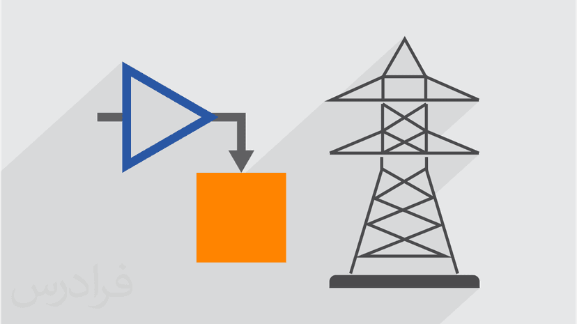 آموزش مرور سریع سیمولینک مقدماتی (رایگان)
