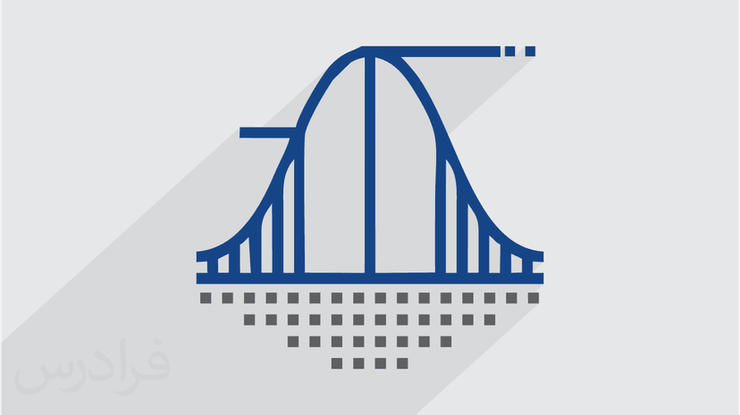 آموزش فرآیند آماری در کنترل کیفیت آماری (رایگان)