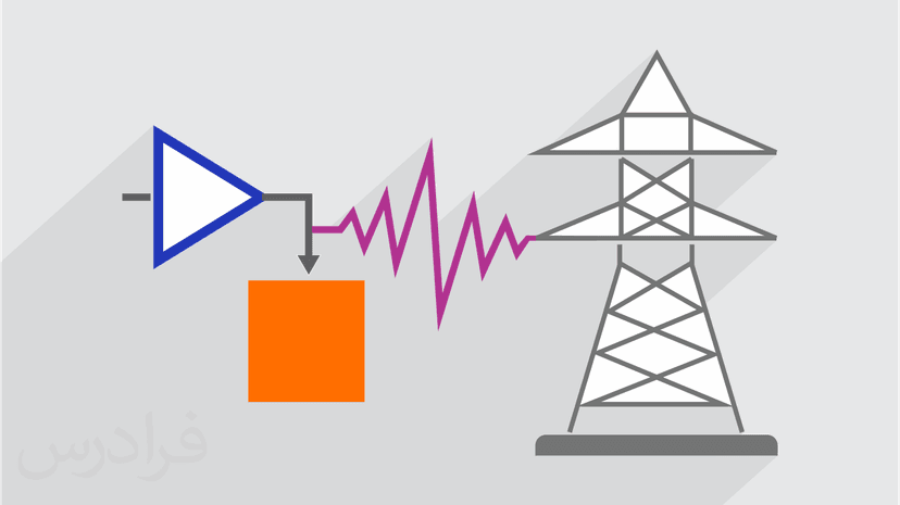 آموزش کنترل فرکانس در سیستم های قدرت همراه با مدل سازی در سیمولینک - پیش ثبت نام