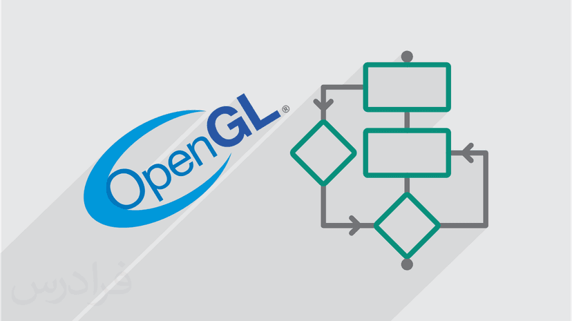 آموزش الگوریتم های مرتبط با گرافیک کامپیوتری OpenGL (رایگان)