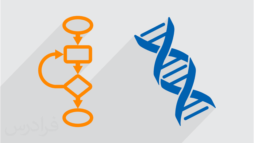 آموزش کاربردی برنامه ریزی ژنتیک - پیش ثبت نام