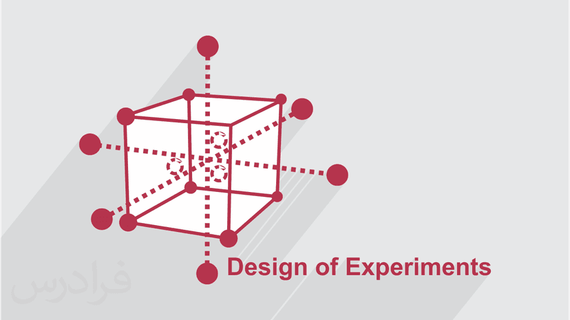 آموزش روش سطح پاسخ در طراحی آزمایش ها