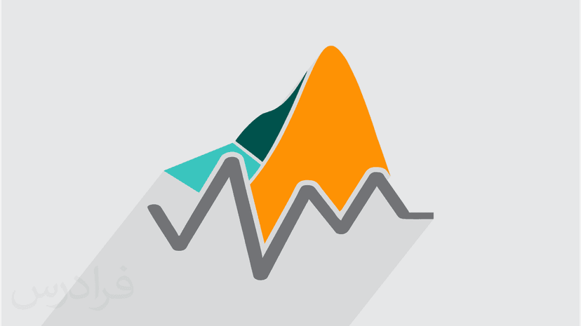 آموزش پردازش سیگنال های واقعی در متلب