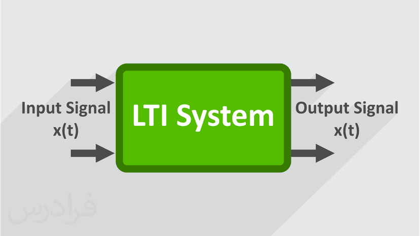 آموزش سیستم های LTI در تجزیه و تحلیل سیگنال ها و سیستم ها (رایگان)‎
