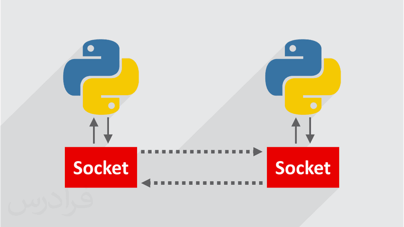 آموزش سوکت پروگرمینگ با پایتون - پیش ثبت نام