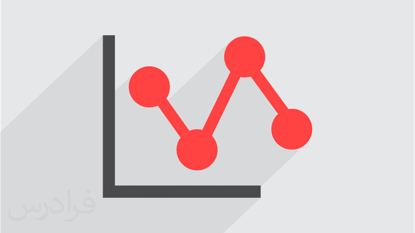 آموزش استنباط آماری پارامتری در Minitab (رایگان)