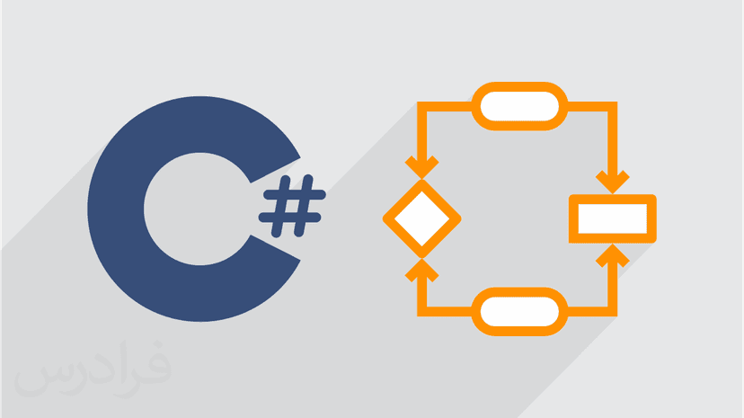 آموزش برنامه نویسی سورس کدهای الگوریتمی در سی شارپ C#‎