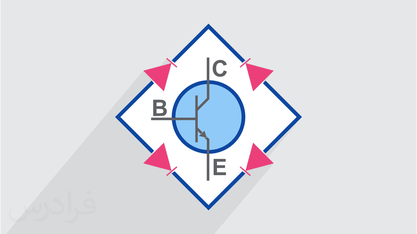 آموزش الکترونیک 1 – جامع و با مفاهیم کلیدی